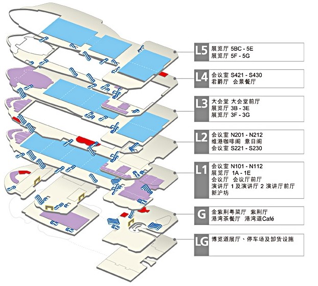 香港會議展覽中心場館圖