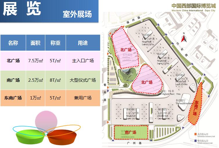 中國(guó)西部國(guó)際博覽城(成都)場(chǎng)館圖