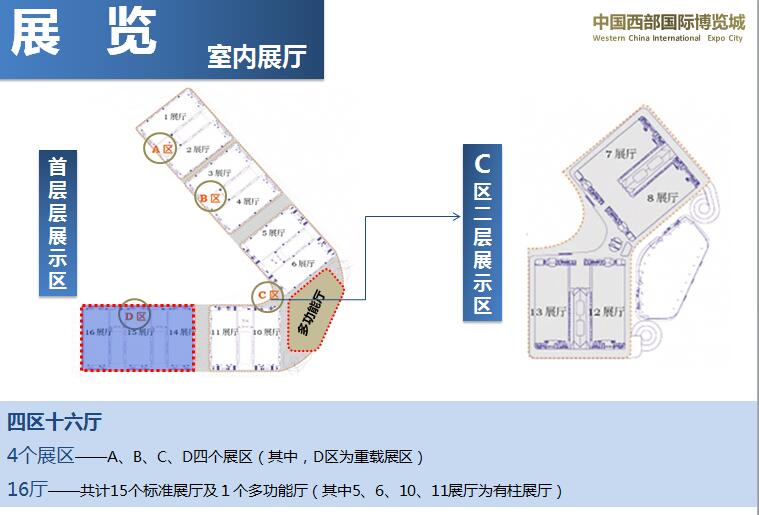 中國(guó)西部國(guó)際博覽城(成都)場(chǎng)館圖